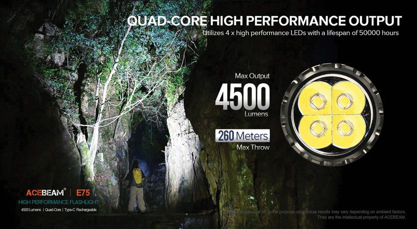 (image for) Ace Beam E75 High-performance Quad-core EDC Flashlight