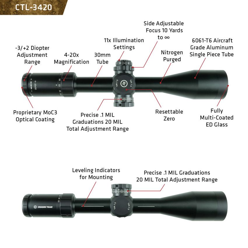 (image for) Crimson Trace CTL3420 3-Series Tac Scope 4-20x50mm