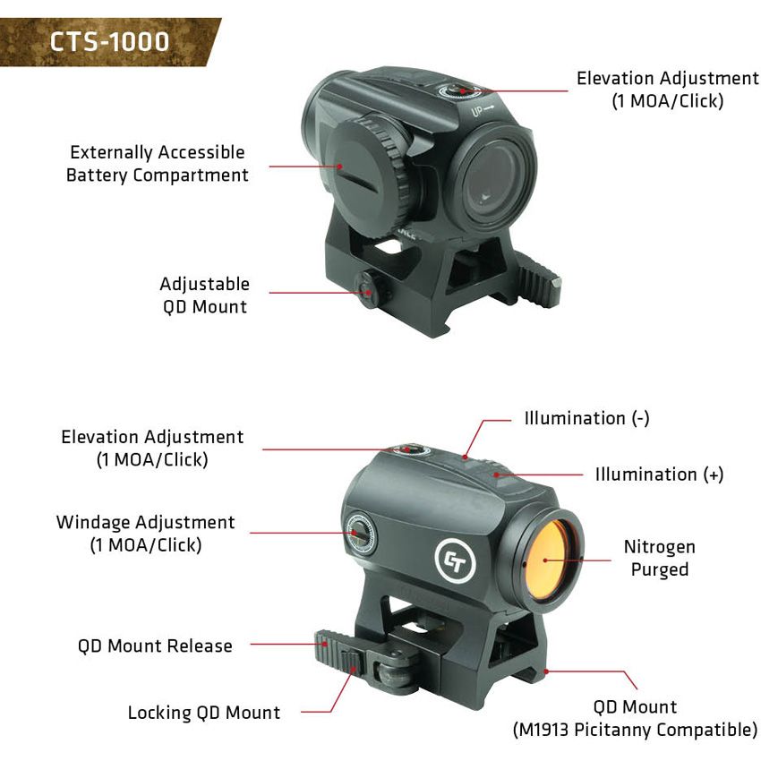 (image for) Crimson Trace Tactical Red Dot Rifle Sight