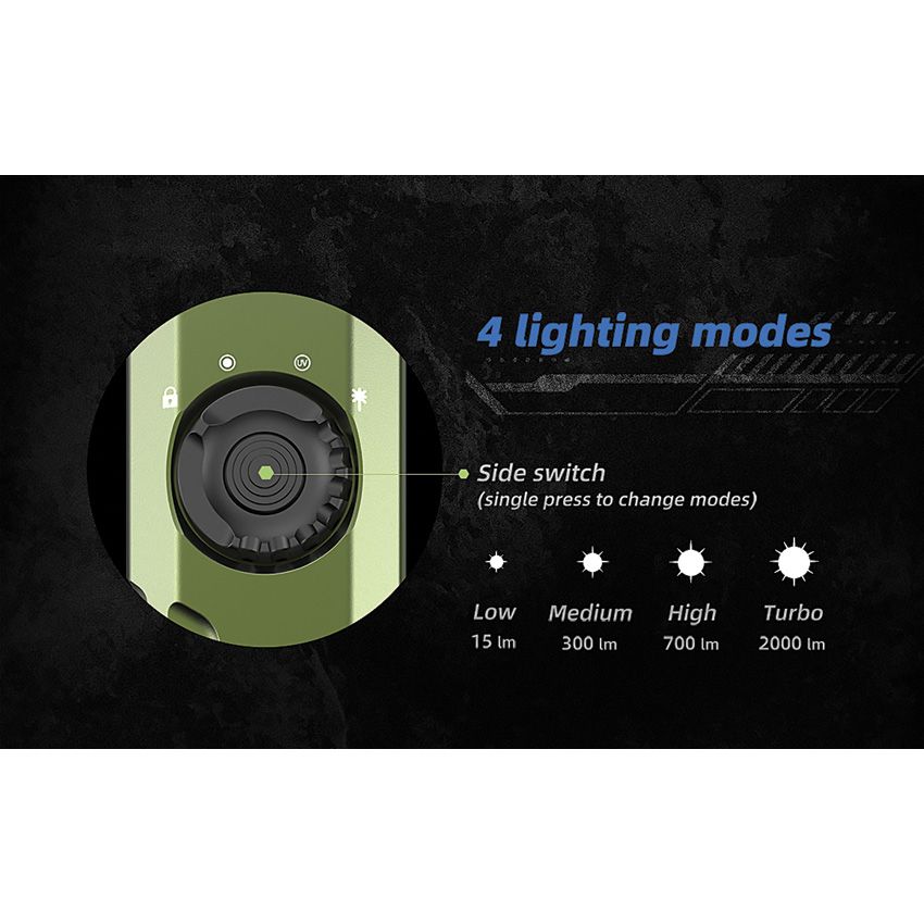 (image for) JETBeam E26 Flashlight Green