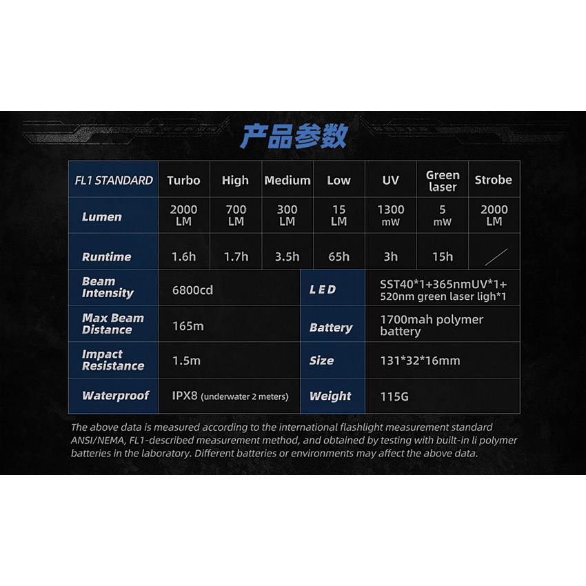(image for) JETBeam E26 Flashlight Green