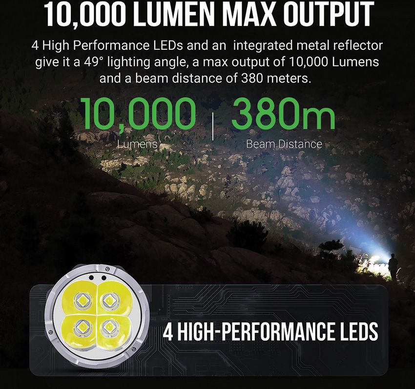 (image for) NEXTORCH TA31 10,000 Lumen UItra-Bright Tactical Searchlight