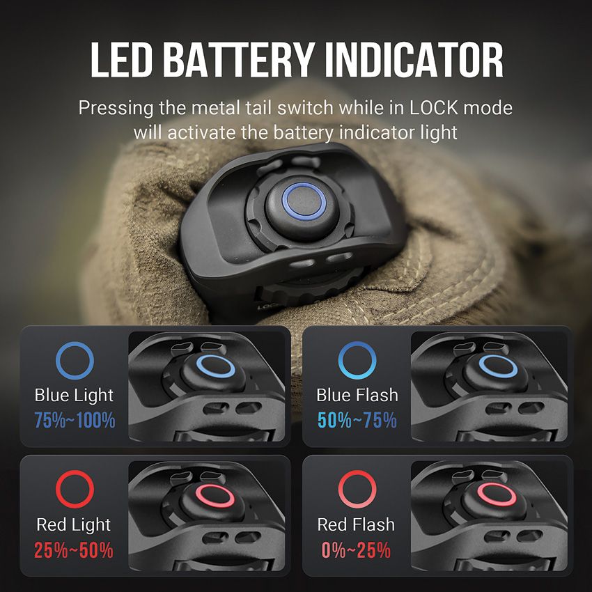 (image for) NEXTORCH TA31 10,000 Lumen UItra-Bright Tactical Searchlight