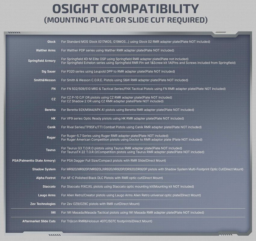 (image for) O-Light Osight Green