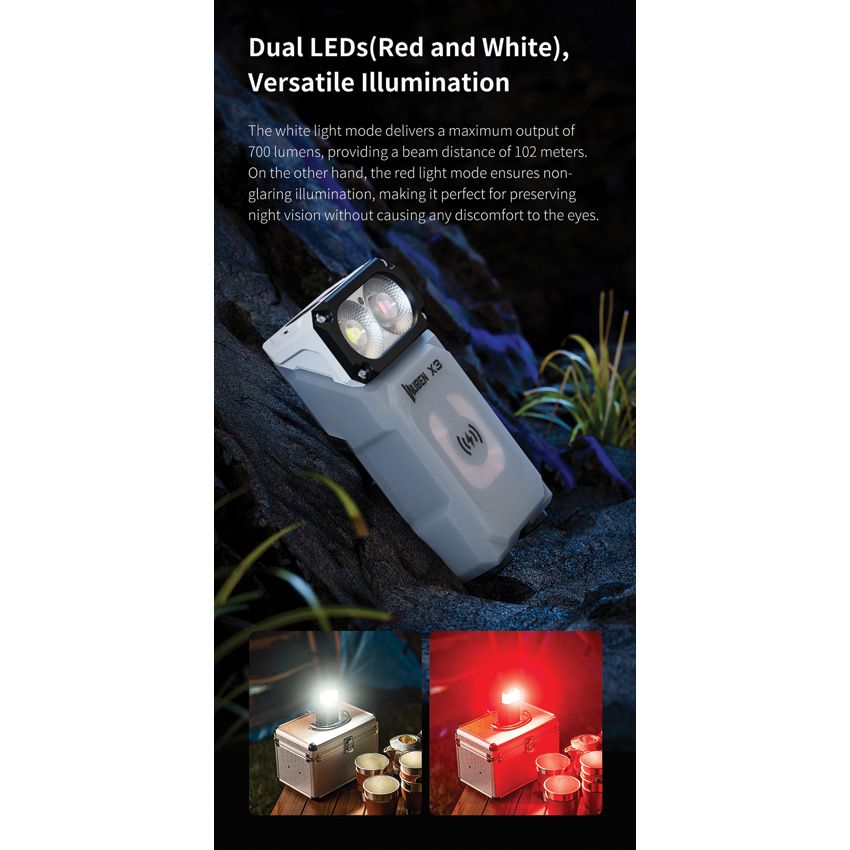 (image for) Wuben Lightok X3 Owl EDC Flashlight（Red and white light）