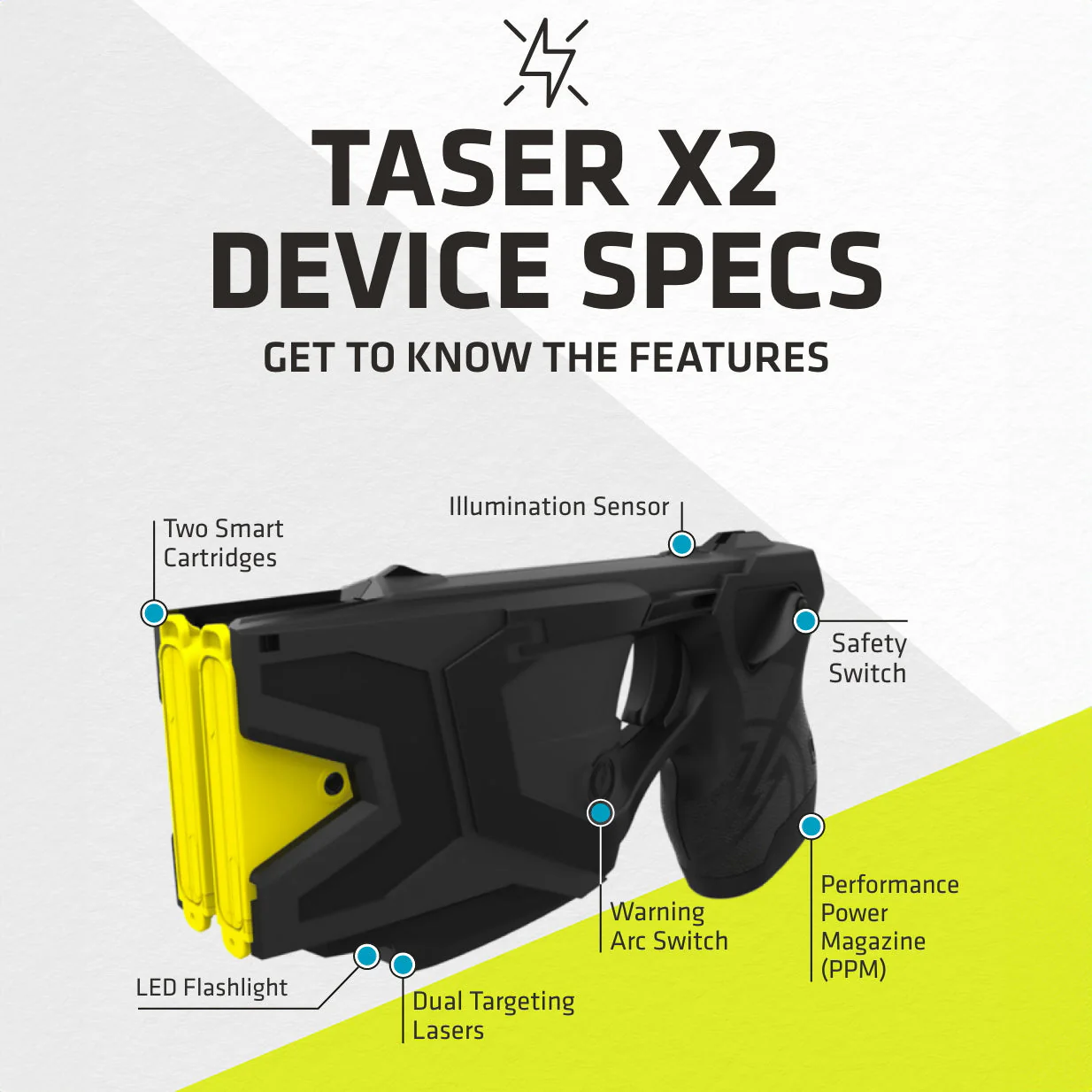 (image for) TASER X2 Professional Series Bundle
